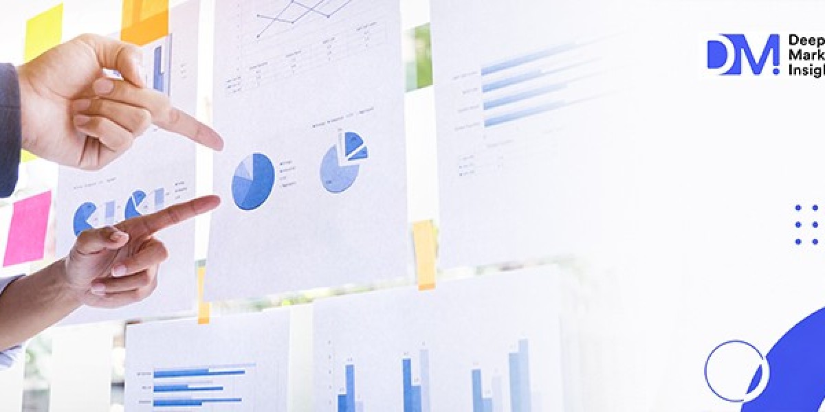 Women Intimate Care Products Market Trends Driven by Personal Wellness and Hygiene Awareness