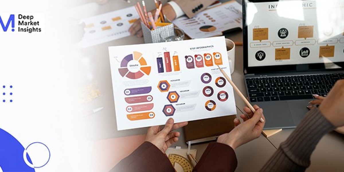 Detox Products Market Trends Shaping Consumer Wellness and Lifestyle Choices